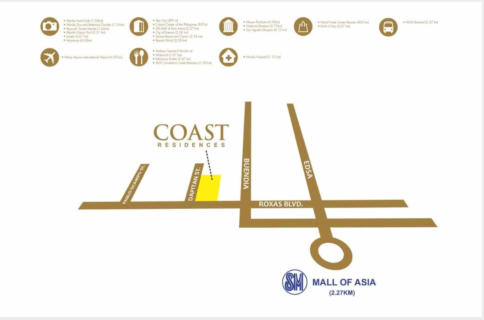 Coast Residences Property