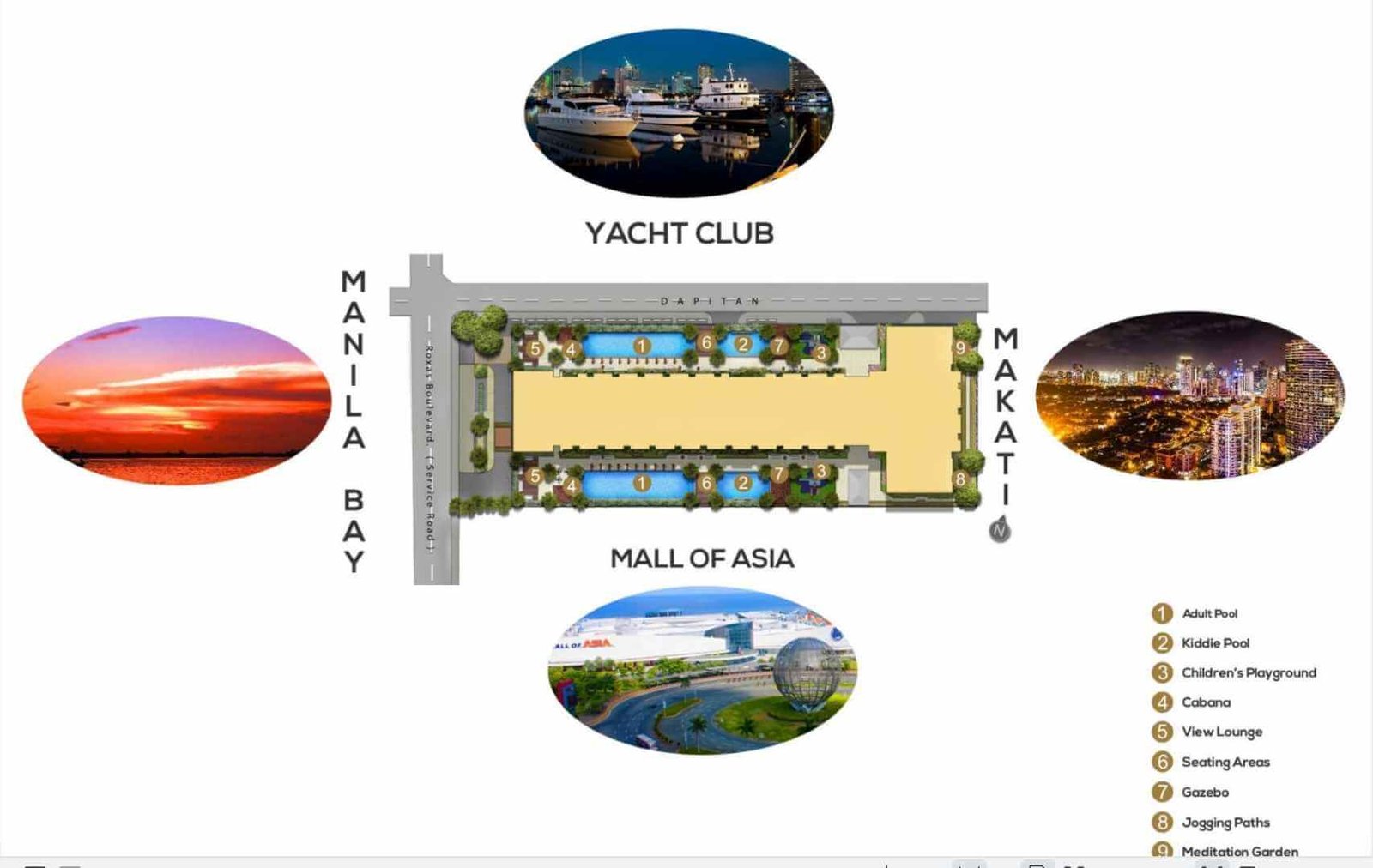 Coast Residences Property