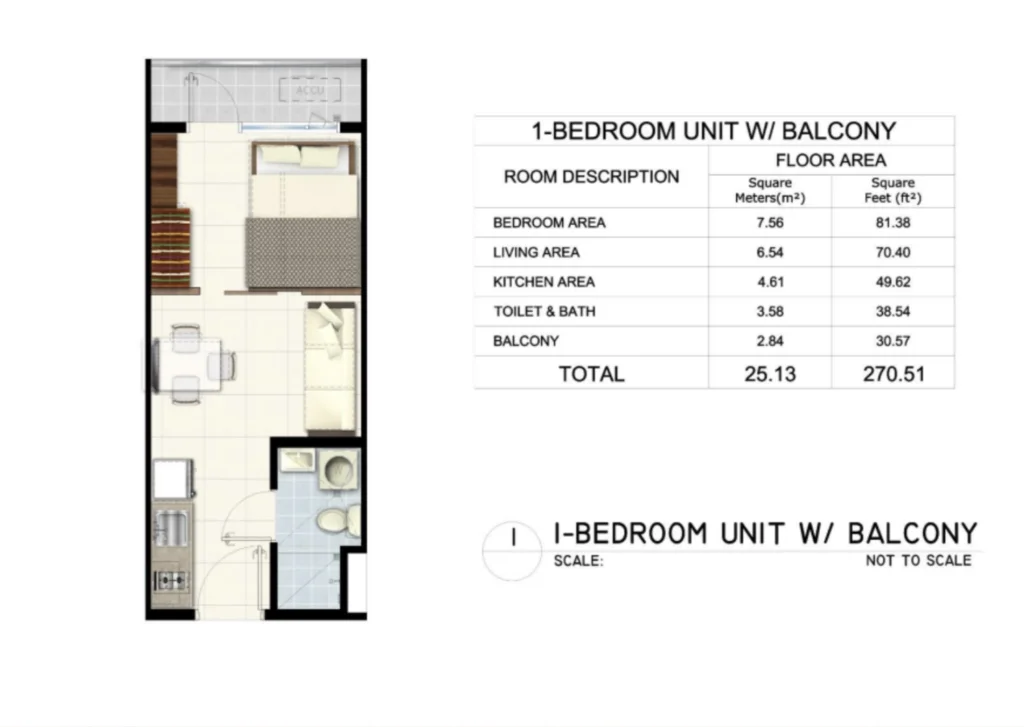 South 2 Residences Property
