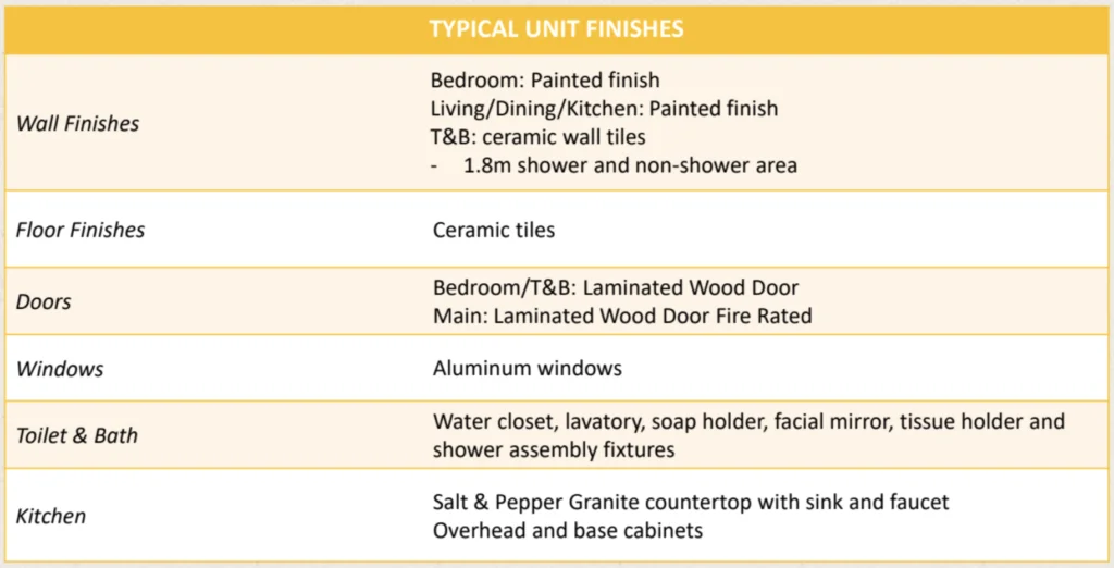 South 2 Residences Property