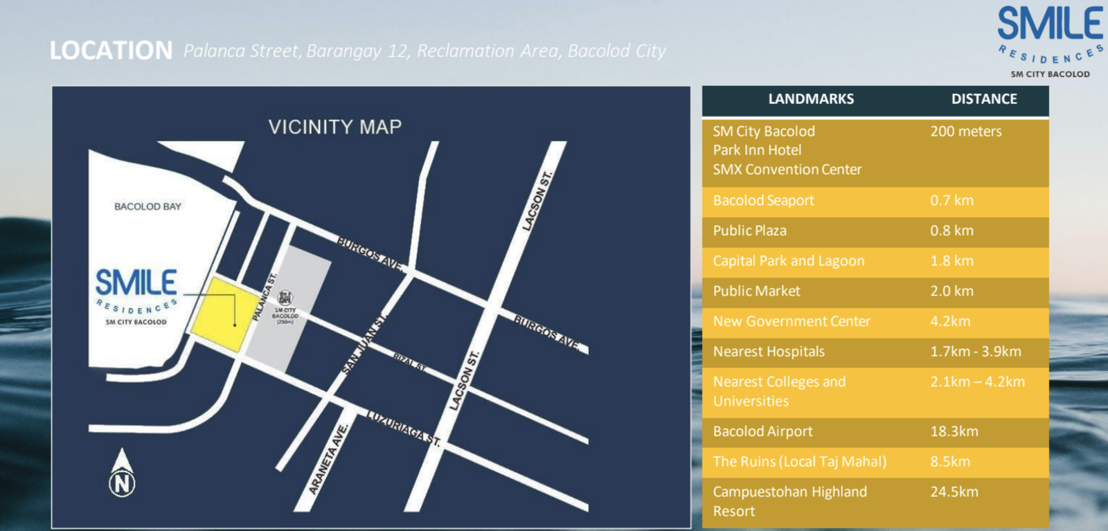 Smile Residences Property