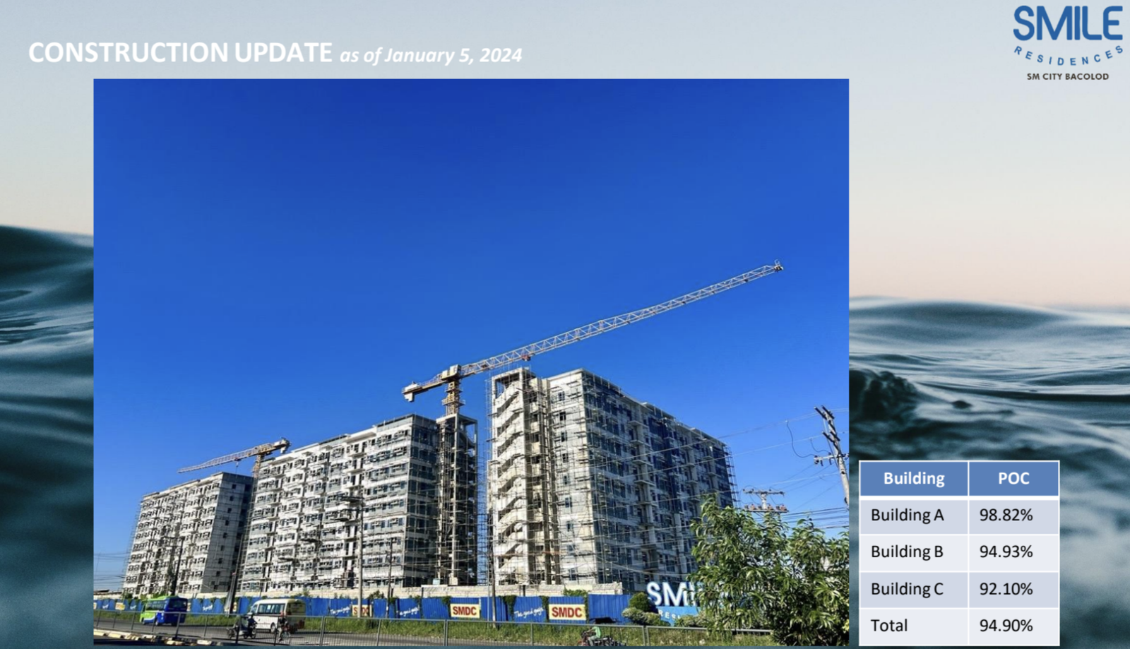 Smile Residences Property