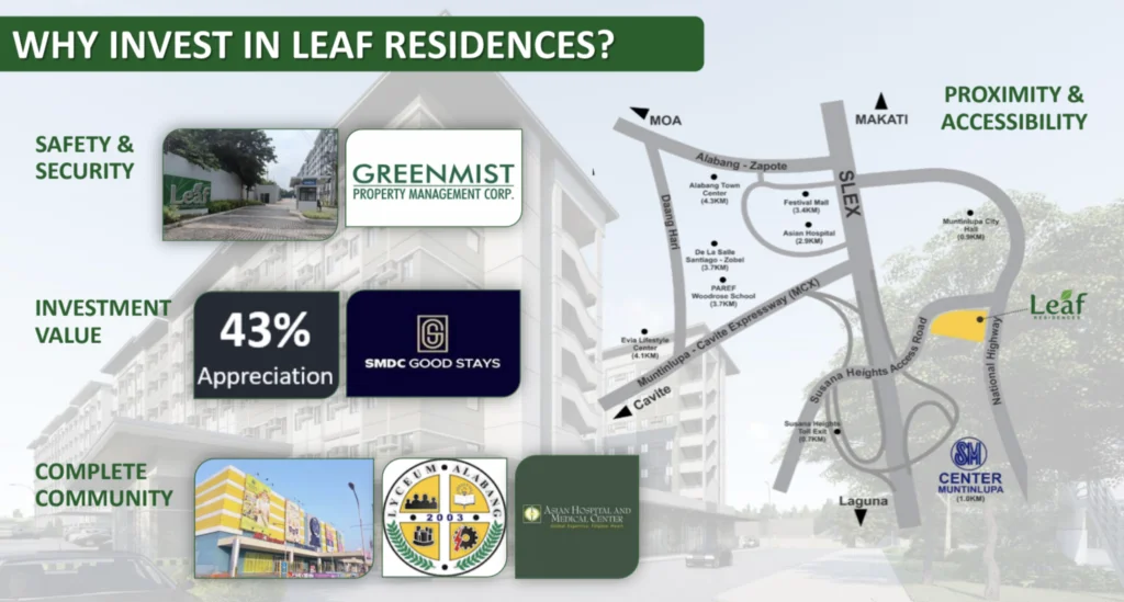 Leaf Residences Property