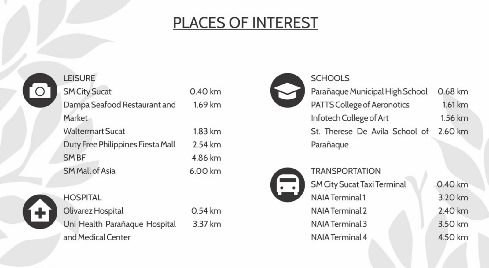 Field Residences Property