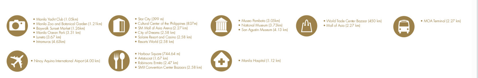 Coast Residences Property