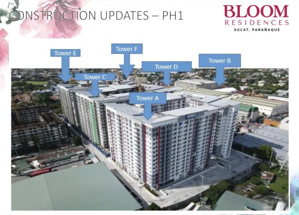 Bloom Residences Property
