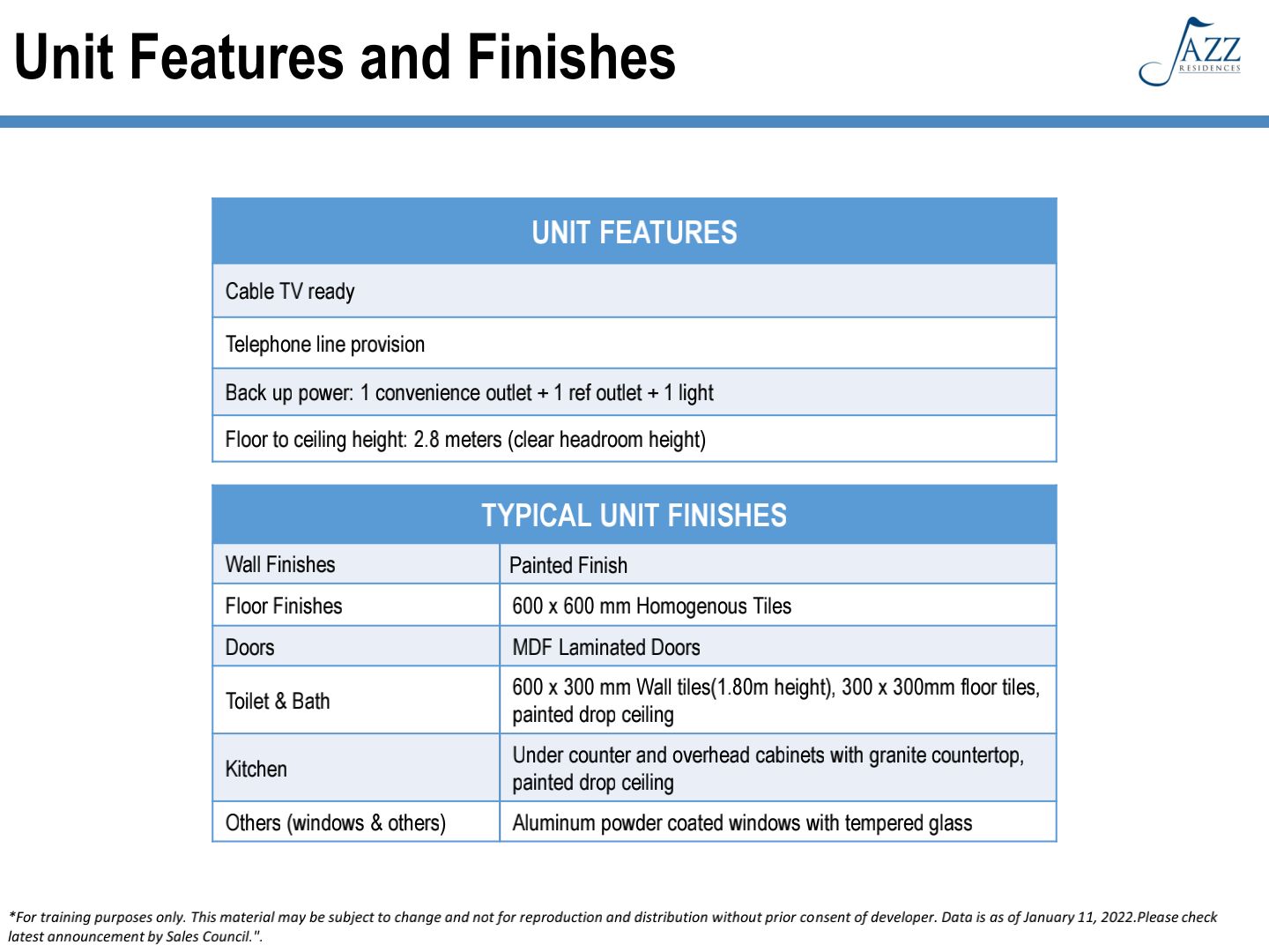 Jazz Residences Property