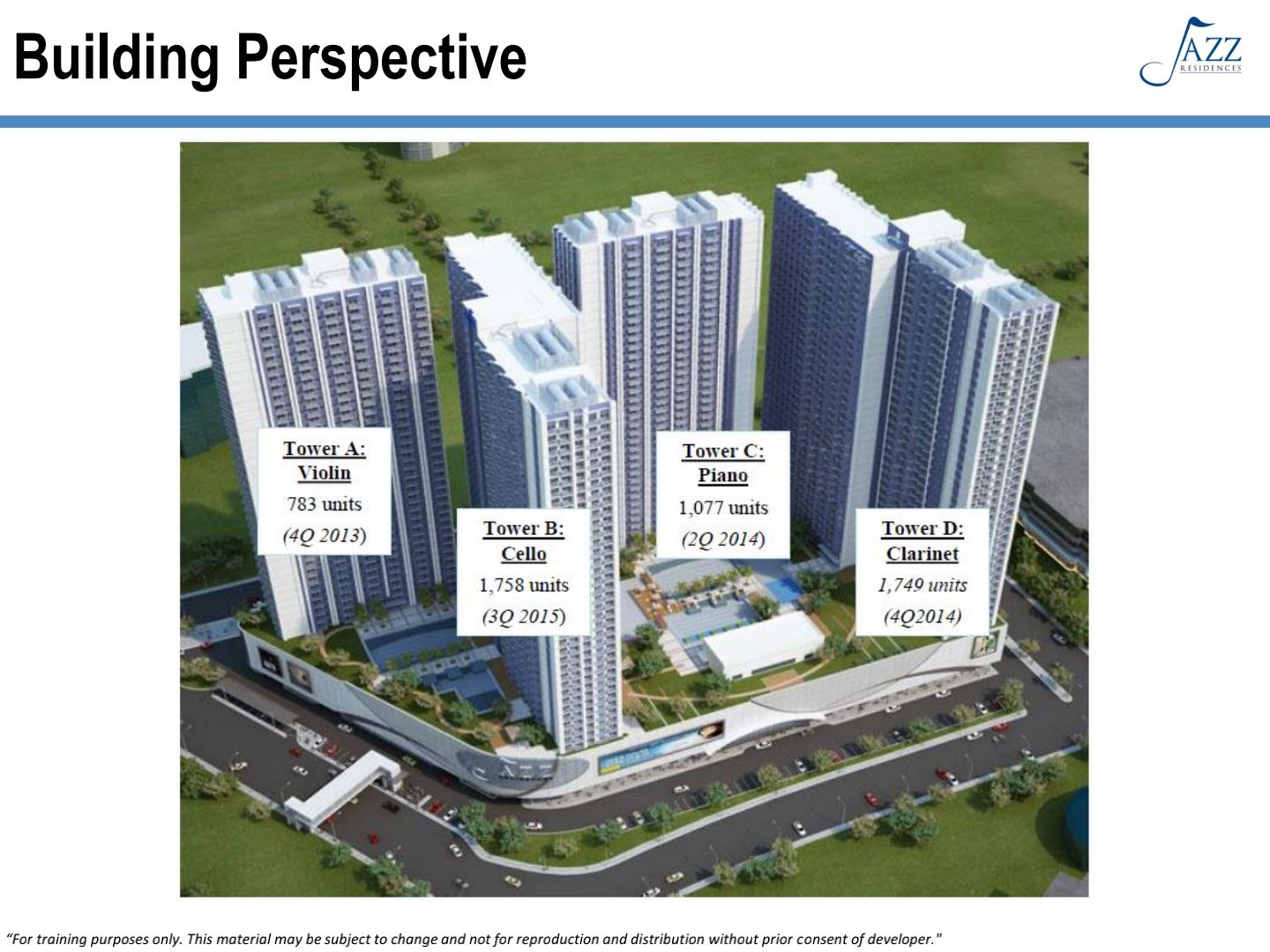 Jazz Residences Property